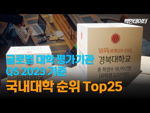 국내 대학 평가순위 | 2023 QS 글로벌 대학평가 순위 기준 국내대학 Top 25