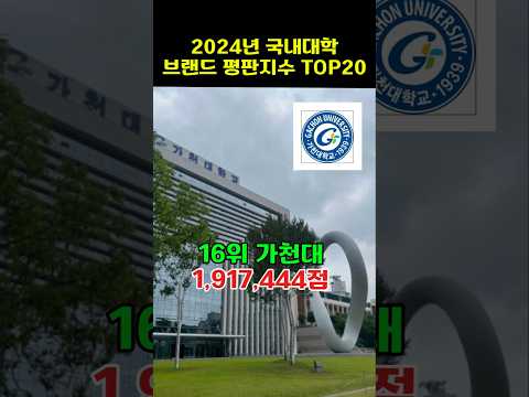 국내대학 브랜드평판지수 TOP20